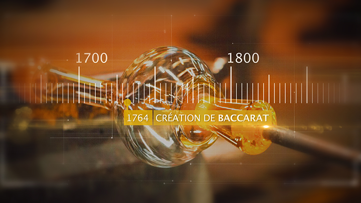 Manolabo habillage vidéo 2